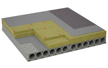 considerations of Lulsgate Bottom flat roofing insulation